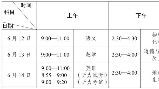 沧海桑田！库里上次三分0中的赛季：KD仍在勇士 韦德帕克最后一舞